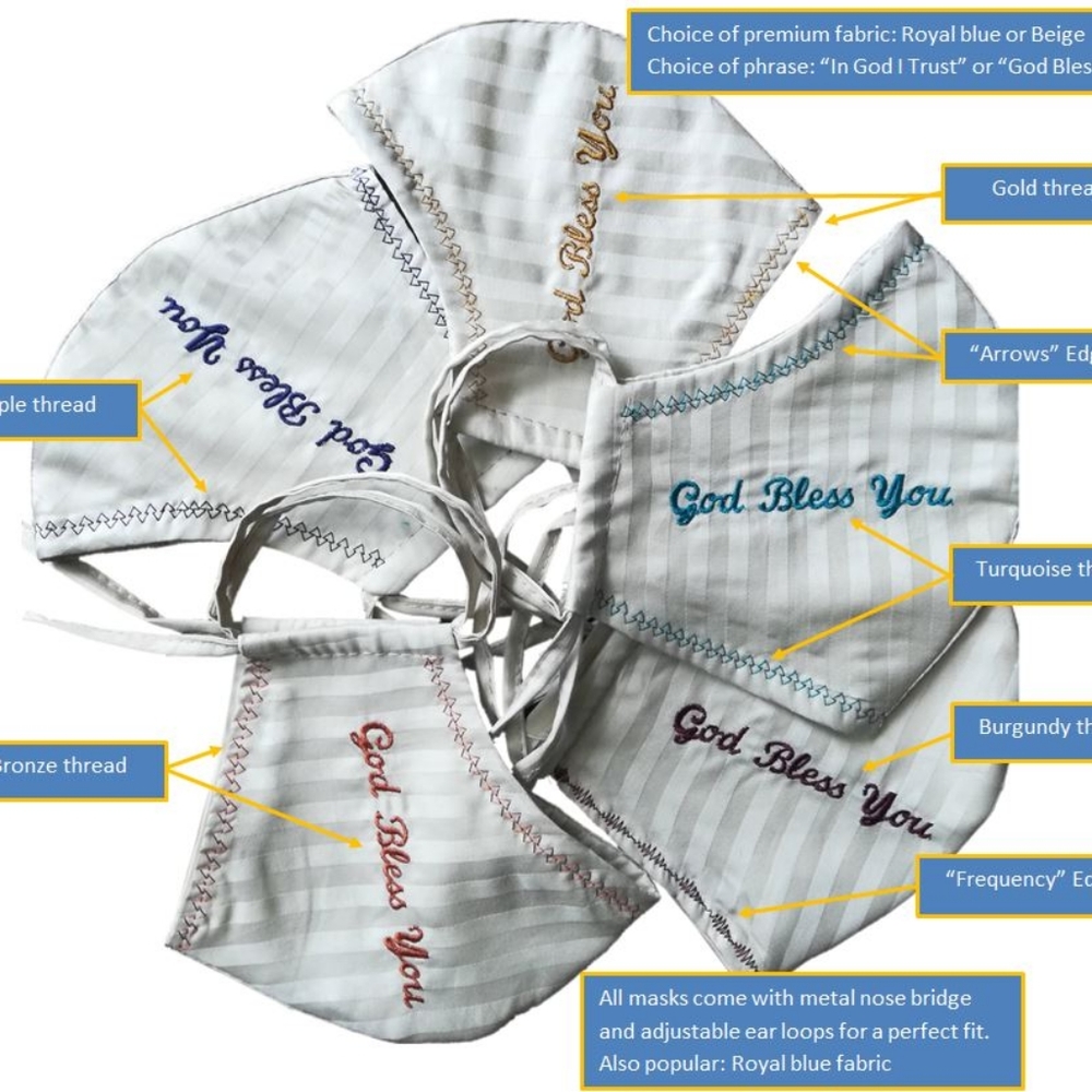 Face cover - Picture 6 of 6